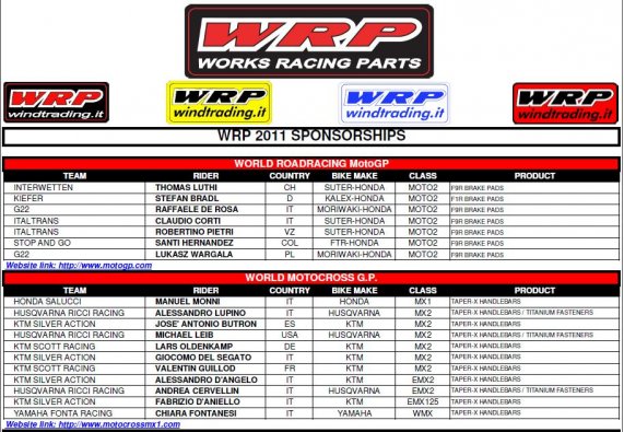 WRP sponsored riders 2011